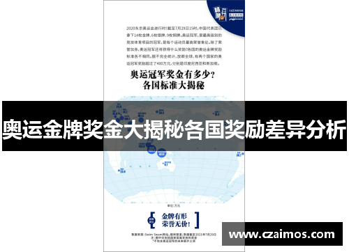 奥运金牌奖金大揭秘各国奖励差异分析